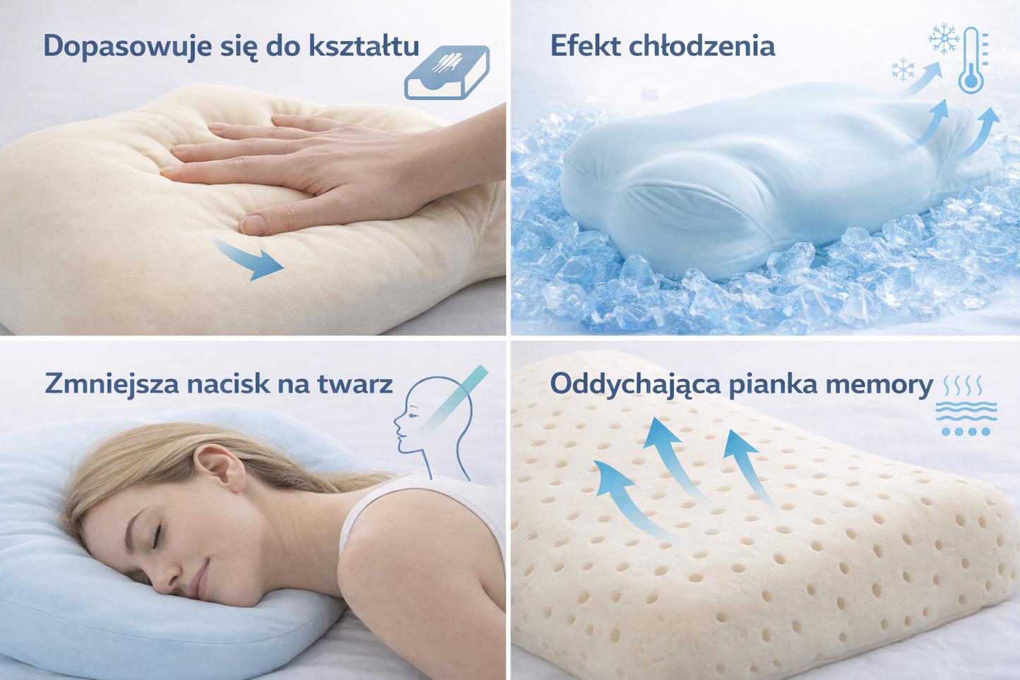 Chmurcia™ – Ergonomiczna Poduszka